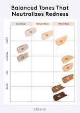 Load image into Gallery viewer, MISSHA M Perfect Cover Serum B.B. Cream 50ml