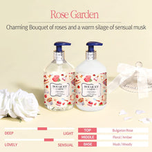 Load image into Gallery viewer, BOUQUET GARNI Fragranced Body Lotion Rose Garden 520ml