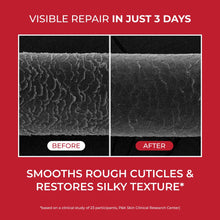 Load image into Gallery viewer, MOEV Annurcatin™ Treatment 200ml