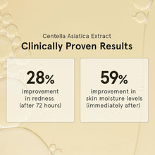 Load image into Gallery viewer, ONE THING Centella Asiatica Extract 150ml