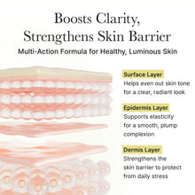 Load image into Gallery viewer, ARENCIA Vitamin C Booster Shot 30ml