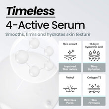 Load image into Gallery viewer, Dr.Percent Skin Texture 27% Serum 90ml