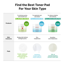 Load image into Gallery viewer, Cell Fusion C Pore Tox Pad 60EA