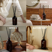 Load image into Gallery viewer, hetras Objet Diffuser - Damyang Bamboo 200ml*2ea