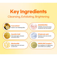 Load image into Gallery viewer, KIKIGLOW YUZA-C Forming All In 1 Brightening Cleanser 140ml