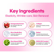 Load image into Gallery viewer, KIKIGLOW POMEGRANATE PDRN X9 Needle Shot Mud Pack 100ml