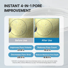 Load image into Gallery viewer, [1+1] Needly Daily Toner Pad 60EA