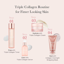 Load image into Gallery viewer, Medicube Triple Collagen Serum 4.0 55ml