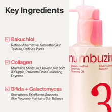 Load image into Gallery viewer, numbuzin No.3 Bifida Bakuchiol Zero Pore Cleansing Oil 200ml