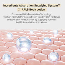 Load image into Gallery viewer, APLB Retinol Vitamin C Vitamin E Body Lotion 300ml