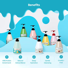 Load image into Gallery viewer, KWAILNARA Peach Milk Body Cleanser 560g