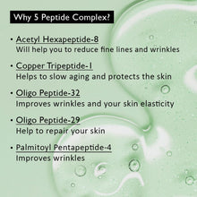 Load image into Gallery viewer, HaruHaru Wonder Centella Phyto &amp; 5 Peptide Concentrate Cream 30ml