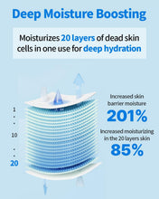 Load image into Gallery viewer, WELLAGE Real Hyaluronic Toner 200ml
