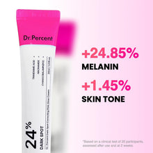 Load image into Gallery viewer, Dr.Percent Dark Spot 24% Correcting Pink Glow Cream 30ml