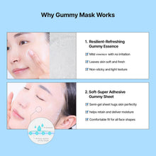 Load image into Gallery viewer, EDIT.B Waterfull Gummy Mask Ocean 5EA