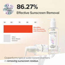 Load image into Gallery viewer, Mary&amp;May Rice Glutathione LHA Cleansing Oil 200ml