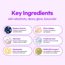 Load image into Gallery viewer, KIKIGLOW BLUEBERRY Sos Intensive Anti-Aging Ampoule 40ml