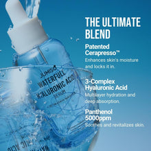 Load image into Gallery viewer, Jumiso Waterfull Hyaluronic Acid Serum 50ml