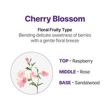 Load image into Gallery viewer, KUNDAL Hydro-Intensive Protein Premium Hair Treatment 500ml - [9 Scents]