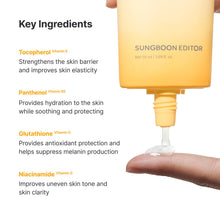 Load image into Gallery viewer, Sungboon Editor Daily Invisible Blurring Sunscreen 50ml