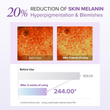 Load image into Gallery viewer, Mary&amp;May Tranexamic Acid+ Glutathion Eye Cream 30ml