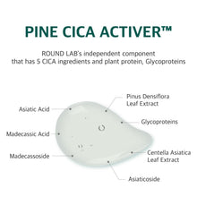 Load image into Gallery viewer, Round Lab Pine Calming Cica Sheet Mask 10EA