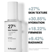 Load image into Gallery viewer, Dr.Percent Skin Texture 27% Serum 90ml