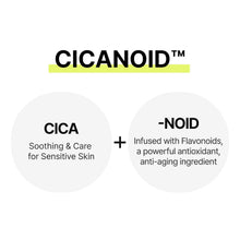 Load image into Gallery viewer, SCINIC Cicanoid Ampoule 100ml