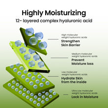 Load image into Gallery viewer, beplain Mung Bean Pore Tight-Up Soothing Cream 60ml