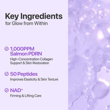 Load image into Gallery viewer, Numbuzin No.9 NAD PDRN Glow Boosting Toner 150ml