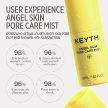Load image into Gallery viewer, KEYTH Serum Mist 50ml