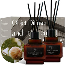 Load image into Gallery viewer, hetras Objet Diffuser - Muhwagwa 200ml*2ea