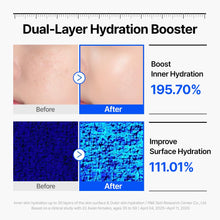 Load image into Gallery viewer, Wellage Real Hyaluronic Blue 100 Ampoule 60ml
