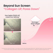 Load image into Gallery viewer, Biodance Invisible Collagen Peptide Sun Fluid SPF50+ PA++++ 50ml