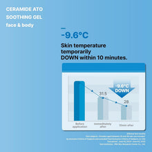 Load image into Gallery viewer, ILLIYOON Cermide Ato Soothing Gel 175ml Double Pack