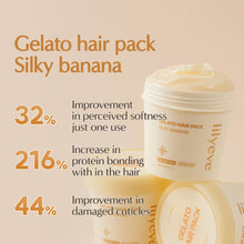 Load image into Gallery viewer, Lilyeve Repair:Turn Gelato Hair Pack 200ml #Silky Banana