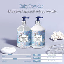 Load image into Gallery viewer, BOUQUET GARNI Fragranced Body Lotion Baby Powder 520ml