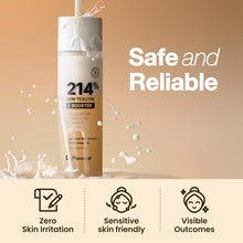 Load image into Gallery viewer, Dr.Percent Skin Texture Booster 214% Essence 150ml