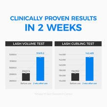 Load image into Gallery viewer, Seapuri Lashrum Eyelash Enhancing Serum 10g