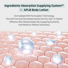 Load image into Gallery viewer, APLB Glutathione Niacinamide Body Lotion 300ml