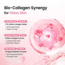 Load image into Gallery viewer, BIODANCE Collagen Peptide Jelly Serum Mist 50ml