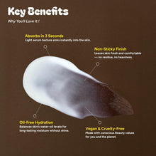 Load image into Gallery viewer, Unleashia Niacinamide Banana Sun Serum 40ml