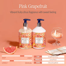 Load image into Gallery viewer, BOUQUET GARNI Fragranced Body Lotion Pink Grapefruit 520ml