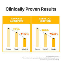 Load image into Gallery viewer, numbuzin No.5 Vitamin Spotlight Sheet Mask 5EA