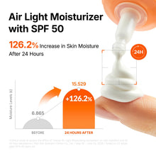Load image into Gallery viewer, manyo Air Light Moisturizing Sunscreen 50ml
