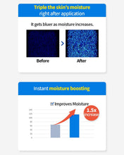 Load image into Gallery viewer, WELLAGE Real Hyaluronic Toner 200ml