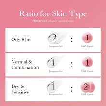 Load image into Gallery viewer, MEDICUBE PDRN Pink Capsule Cream 55g
