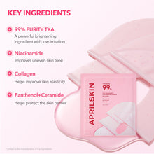 Load image into Gallery viewer, AprilSkin TXA Niacinamide Collagen 99 Capsule Gel Mask 4EA