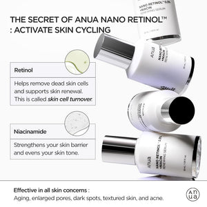 [1+1] Anua Nano Retinol 0.3% + Niacin Renewing Serum 30ml