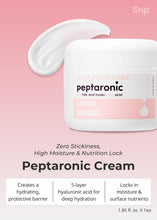 Load image into Gallery viewer, SNP Prep Peptaronic Cream 55ml